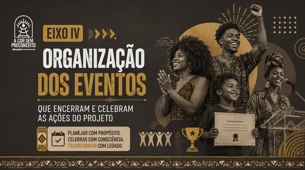 Eixo IV: Organização dos eventos